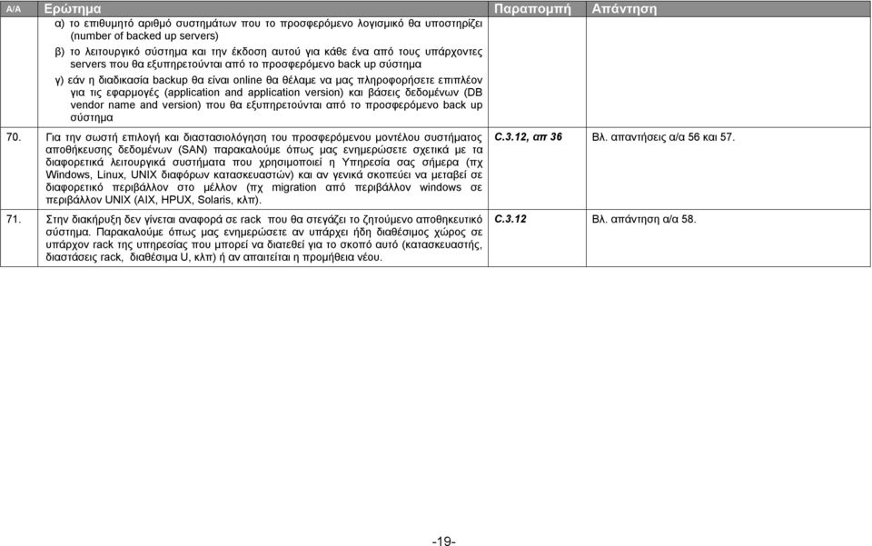 και βάσεις δεδομένων (DB vendor name and version) που θα εξυπηρετούνται από το προσφερόμενο back up σύστημα 70.