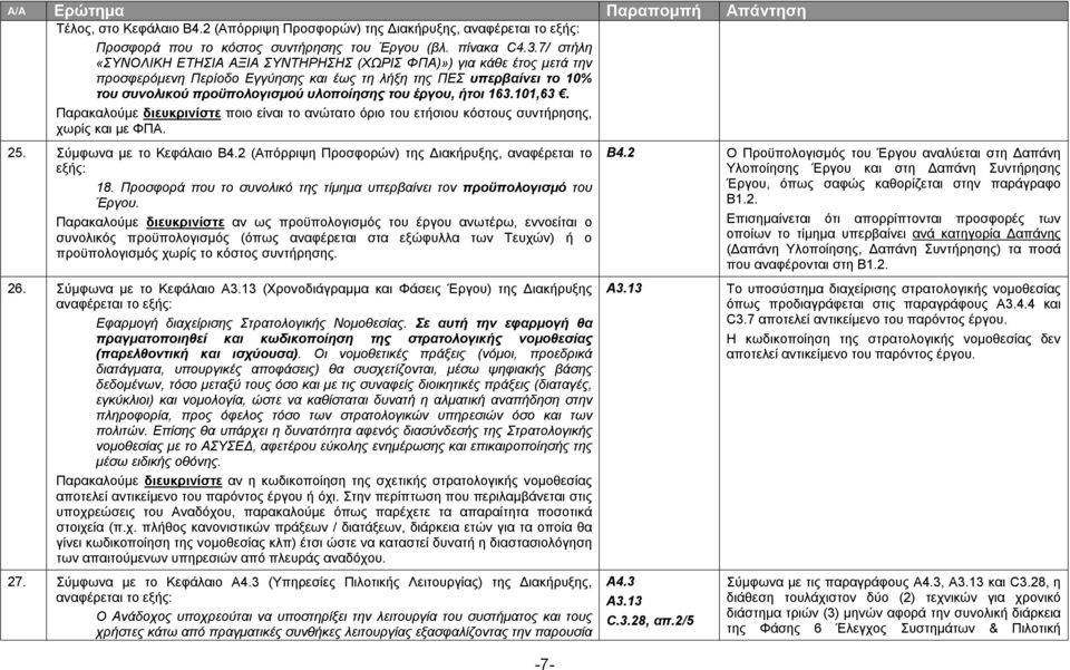 έργου, ήτοι 163.101,63. Παρακαλούμε διευκρινίστε ποιο είναι το ανώτατο όριο του ετήσιου κόστους συντήρησης, χωρίς και με ΦΠΑ. 25. Σύμφωνα με το Κεφάλαιο Β4.