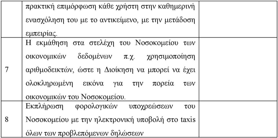 του Νοσοκομείου των οικονομικών δεδομένων π.χ.