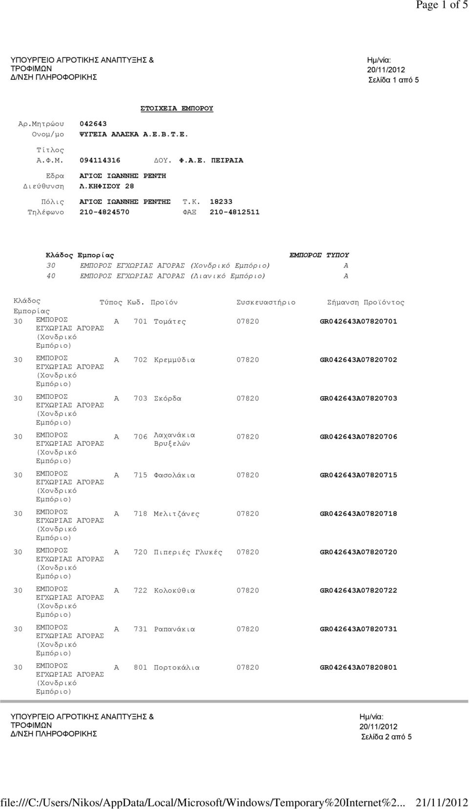 GR042643Α07820702 Α 703 Σκόρδα 07820 GR042643Α07820703 Α 706 Λαχανάκια Βρυξελών 07820 GR042643Α07820706 Α 715 Φασολάκια 07820 GR042643Α07820715 Α 718 Μελιτζάνες 07820