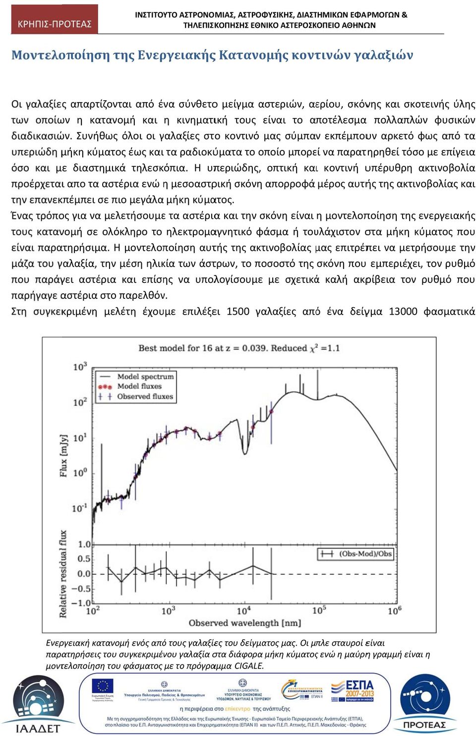 Συνήθως όλοι οι γαλαξίες στο κοντινό μας σύμπανν εκπέμπουν αρκετό φως από τα μήκη κύματος έως και τα ραδιοκύματα το οποίο μπορεί να παρατηρηθεί τόσο με επίγεια ε διαστημικά τηλεσκόπια.
