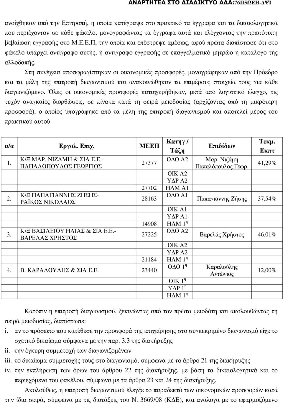 Στη συνέχεια αποσφραγίστηκαν οι οικονοµικές προσφορές, µονογράφηκαν από την Πρόεδρο και τα µέλη της επιτροπή διαγωνισµού και ανακοινώθηκαν τα επιµέρους στοιχεία τους για κάθε διαγωνιζόµενο.