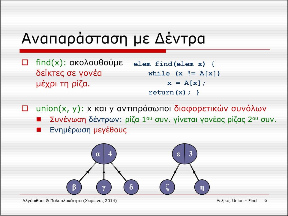 = A[x]) x = A[x]; return(x); } union(x, y): x και y αντιπρόσωποι διαφορετικών