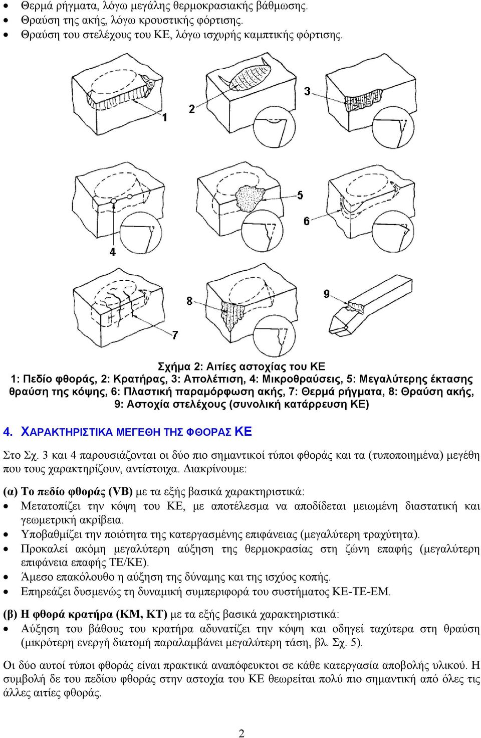 9: Αστοχία στελέχους (συνολική κατάρρευση ΚΕ) 4. ΧΑΡΑΚΤΗΡΙΣΤΙΚΑ ΜΕΓΕΘΗ ΤΗΣ ΦΘΟΡΑΣ ΚΕ Στο Σχ.