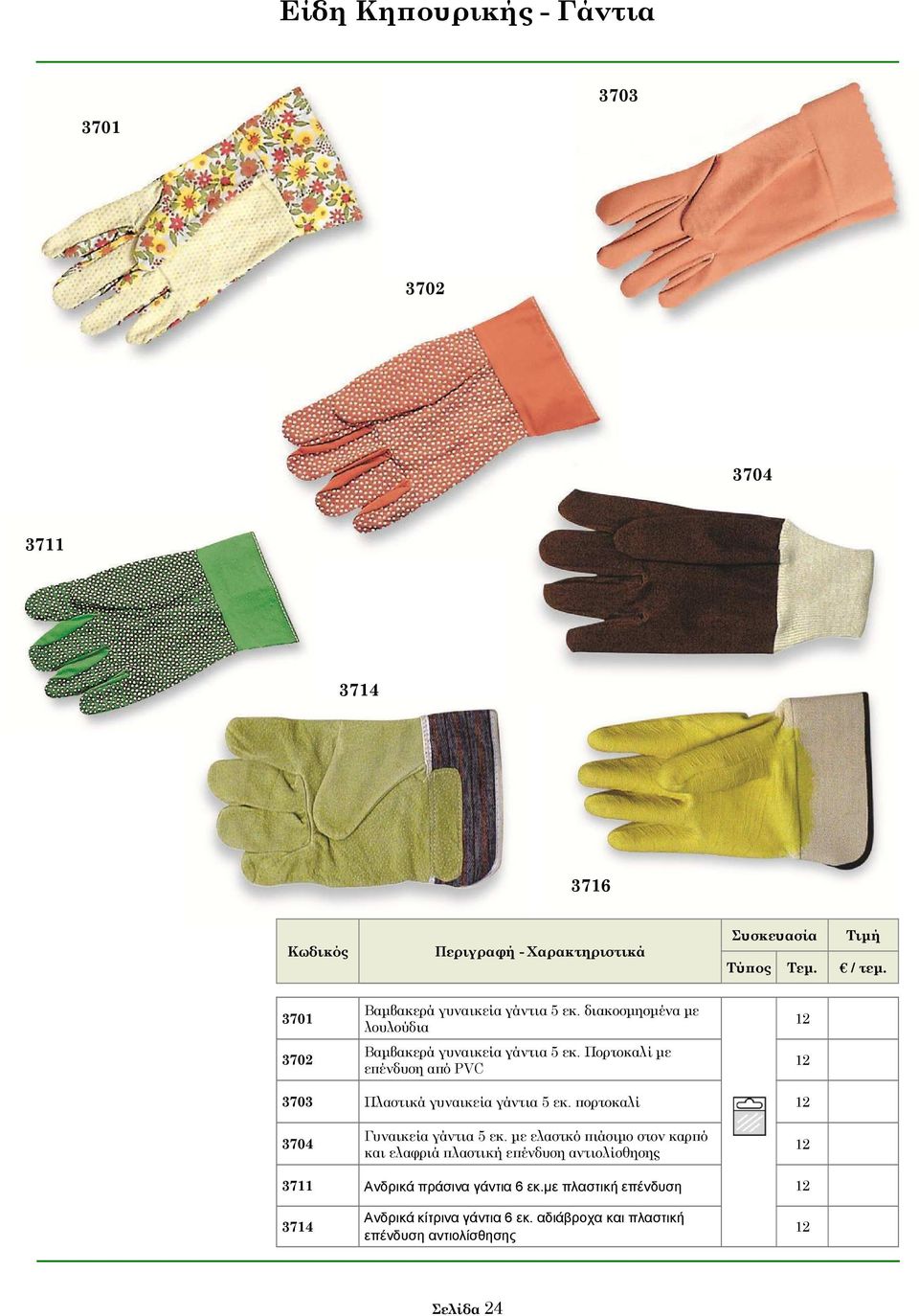 Πορτοκαλί µε ε ένδυση α ό PVC 2 3703 Πλαστικά γυναικεία γάντια 5 εκ. ορτοκαλί 2 3704 Γυναικεία γάντια 5 εκ.