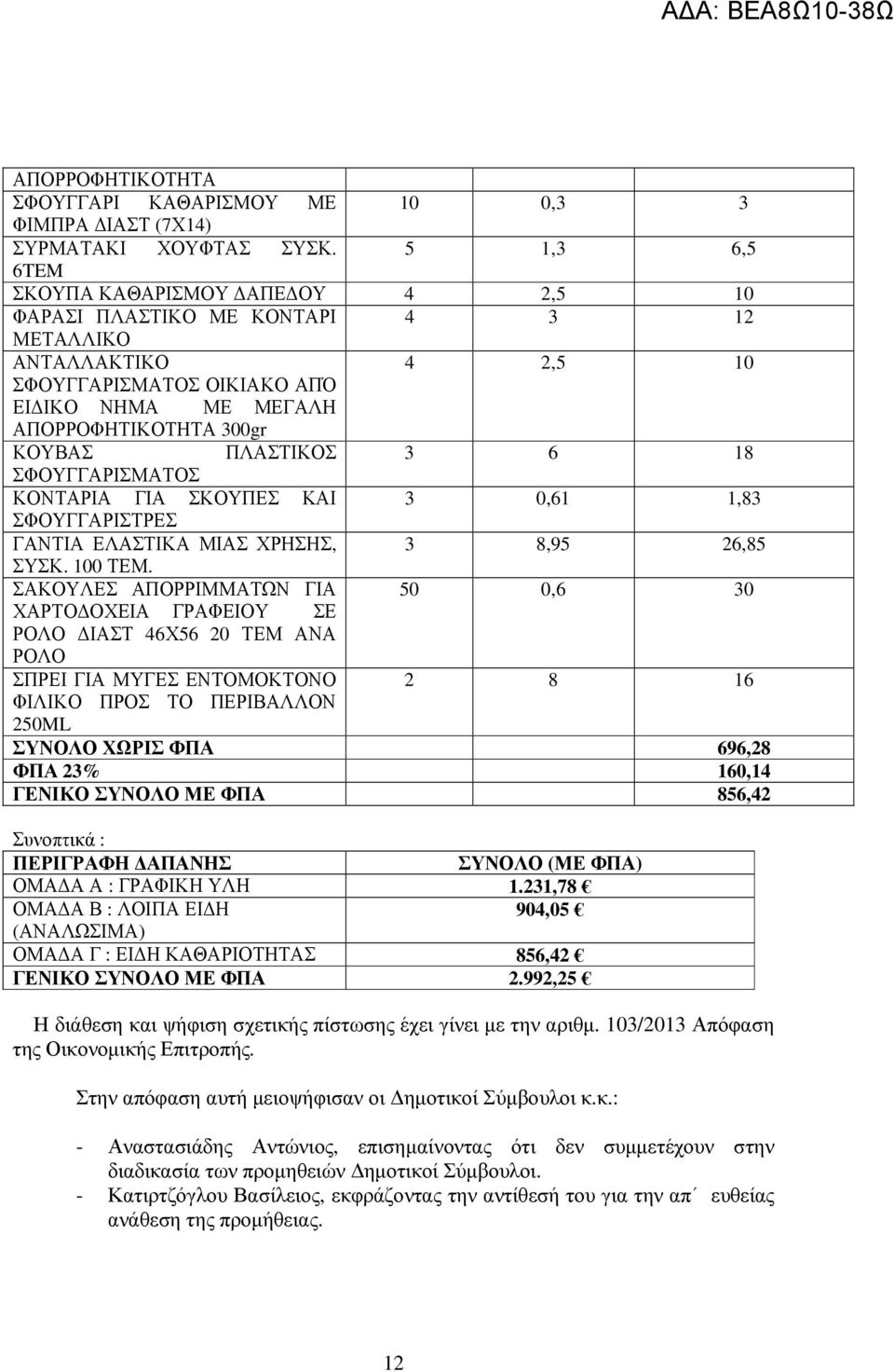 ΠΛΑΣΤΙΚΟΣ 3 6 18 ΣΦΟΥΓΓΑΡΙΣΜΑΤΟΣ ΚΟΝΤΑΡΙΑ ΓΙΑ ΣΚΟΥΠΕΣ ΚΑΙ 3 0,61 1,83 ΣΦΟΥΓΓΑΡΙΣΤΡΕΣ ΓΑΝΤΙΑ ΕΛΑΣΤΙΚΑ ΜΙΑΣ ΧΡΗΣΗΣ, 3 8,95 26,85 ΣΥΣΚ. 100 ΤΕΜ.