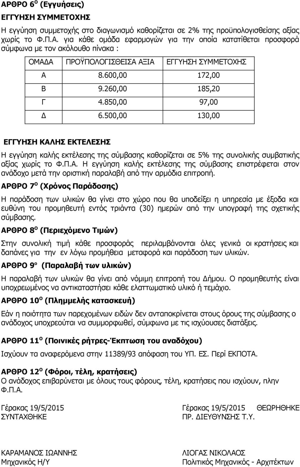 ΑΡΘΡΟ 7 Ο (Χρόνος Παράδοσης) Η παράδοση των υλικών θα γίνει στο χώρο που θα υποδείξει η υπηρεσία με έξοδα και ευθύνη του προμηθευτή εντός τριάντα (30) ημερών από την υπογραφή της σχετικής σύμβασης.