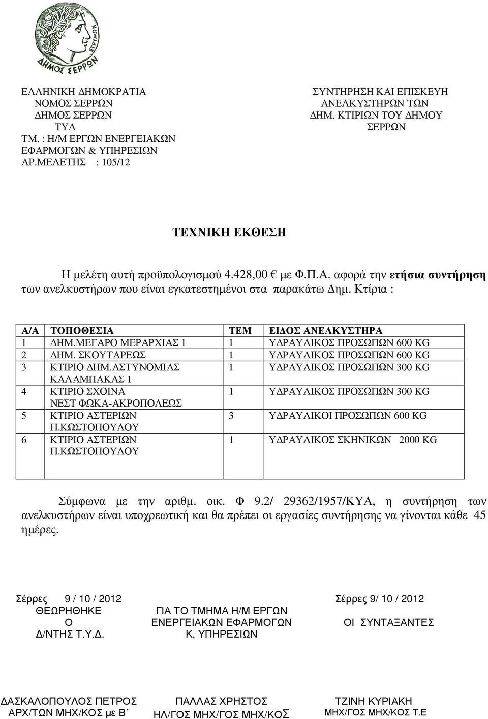 ΑΣΤΥΝΟΜΙΑΣ 1 Υ ΡΑΥΛΙΚΟΣ ΠΡΟΣΩΠΩΝ 300 ΚΑΛΑΜΠΑΚΑΣ 1 4 ΚΤΙΡΙΟ ΣΧΟΙΝΑ 1 Υ ΡΑΥΛΙΚΟΣ ΠΡΟΣΩΠΩΝ 300 ΝΕΣΤ ΦΩΚΑ-ΑΚΡΟΠΟΛΕΩΣ 5 ΚΤΙΡΙΟ ΑΣΤΕΡΙΩΝ 3 Υ ΡΑΥΛΙΚΟΙ ΠΡΟΣΩΠΩΝ 600 6 ΚΤΙΡΙΟ ΑΣΤΕΡΙΩΝ 1 Υ ΡΑΥΛΙΚΟΣ ΣΚΗΝΙΚΩΝ