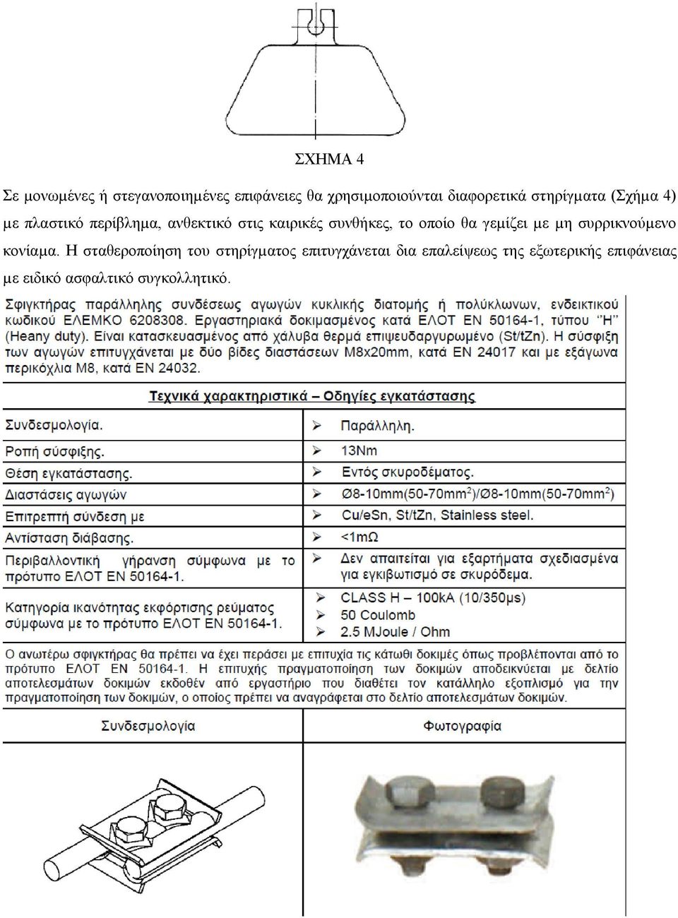 οποίο θα γεµίζει µε µη συρρικνούµενο κονίαµα.