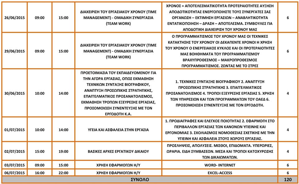 ΕΚΜΑΘΗΣΗ ΤΡΟΠΩΝ ΕΞΕΥΡΕΣΗΣ ΕΡΓΑΣΙΑΣ, ΠΡΟΣΟΜΟΙΩΣΗ ΣΥΝΕΝΤΕΥΞΗΣ ΜΕ ΤΟΝ ΕΡΓΟΔΟΤΗ Κ.Α. 01/07/2015 10:00 14:00 ΥΓΕΙΑ ΚΑΙ ΑΣΦΑΛΕΙΑ ΣΤΗΝ ΕΡΓΑΣΙΑ 02/07/2015 15:00 19:00 ΒΑΣΙΚΕΣ ΑΡΧΕΣ ΕΡΓΑΤΙΚΟΥ ΔΙΚΑΙΟΥ ΧΡΟΝΟΣ =