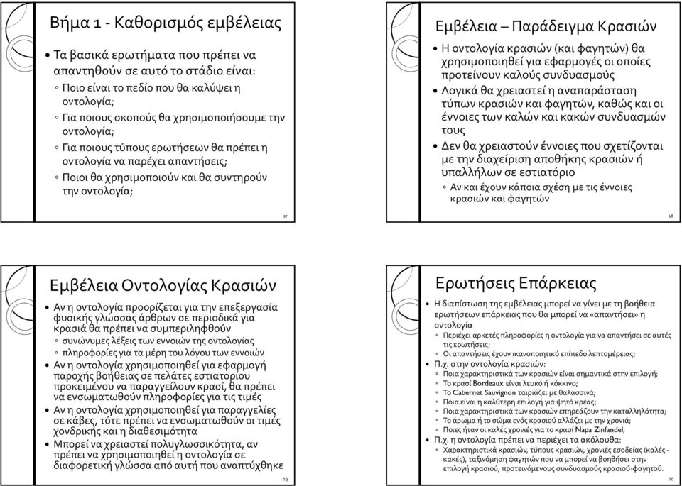 χρησιμοποιηθεί για εφαρμογές οι οποίες προτείνουν καλούς συνδυασμούς Λογικά θα χρειαστεί η αναπαράσταση τύπων κρασιών και φαγητών, καθώς και οι έννοιες των καλών και κακών συνδυασμών τους Δεν θα