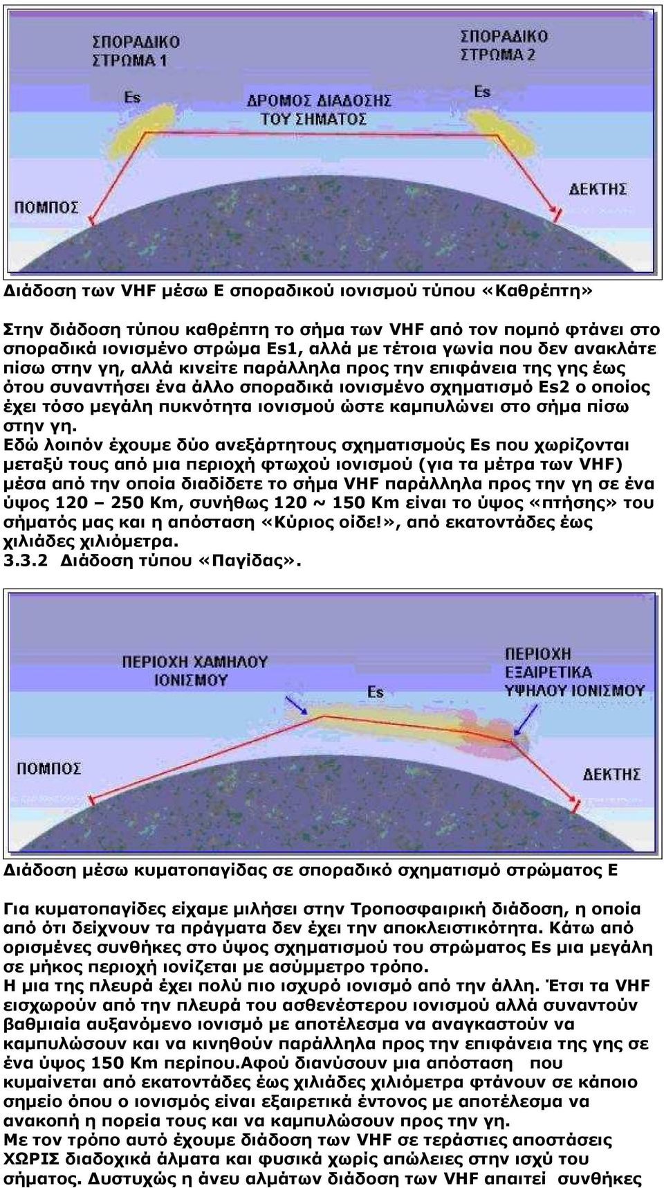 πίσω στην γη.