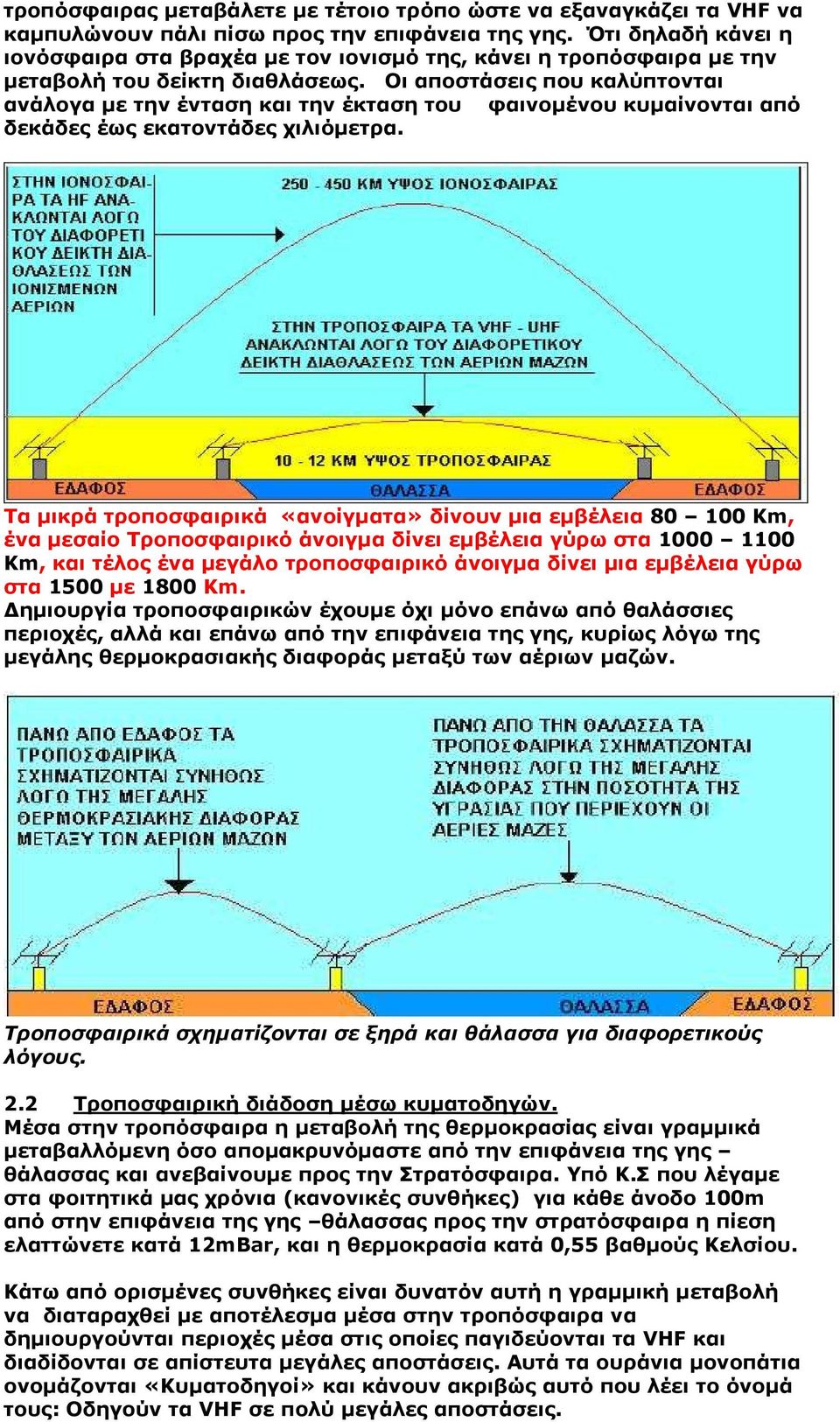 Οι αποστάσεις που καλύπτονται ανάλογα µε την ένταση και την έκταση του φαινοµένου κυµαίνονται από δεκάδες έως εκατοντάδες χιλιόµετρα.