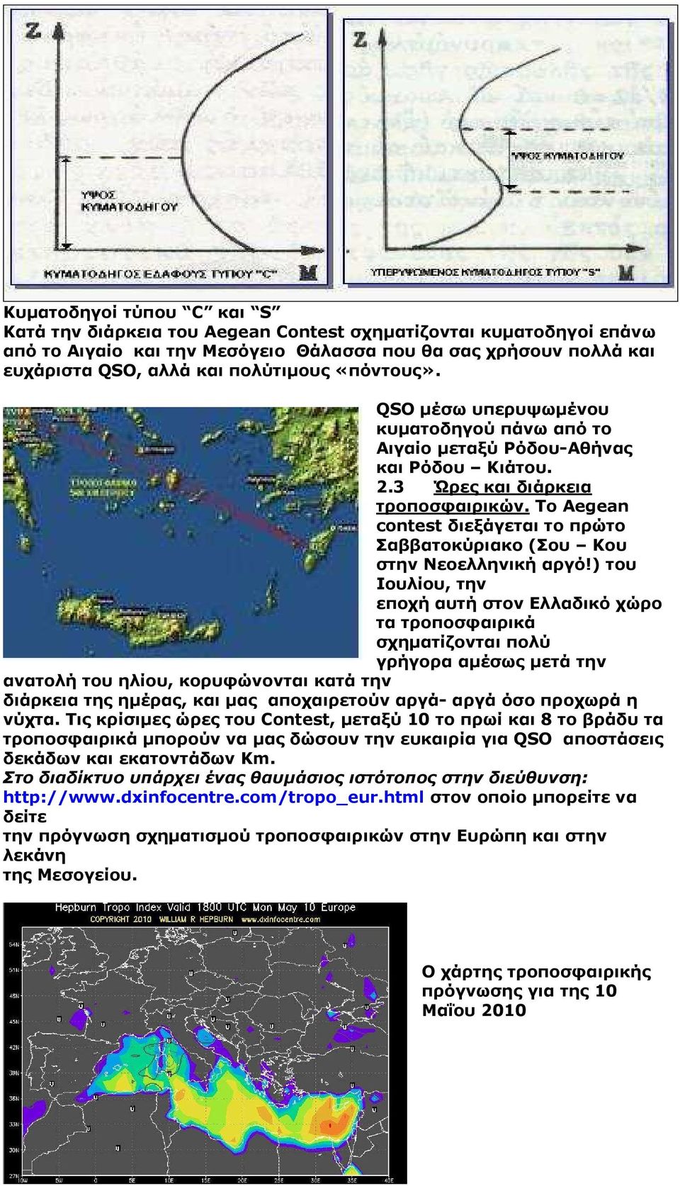 Το Aegean contest διεξάγεται το πρώτο Σαββατοκύριακο (Σου Κου στην Νεοελληνική αργό!