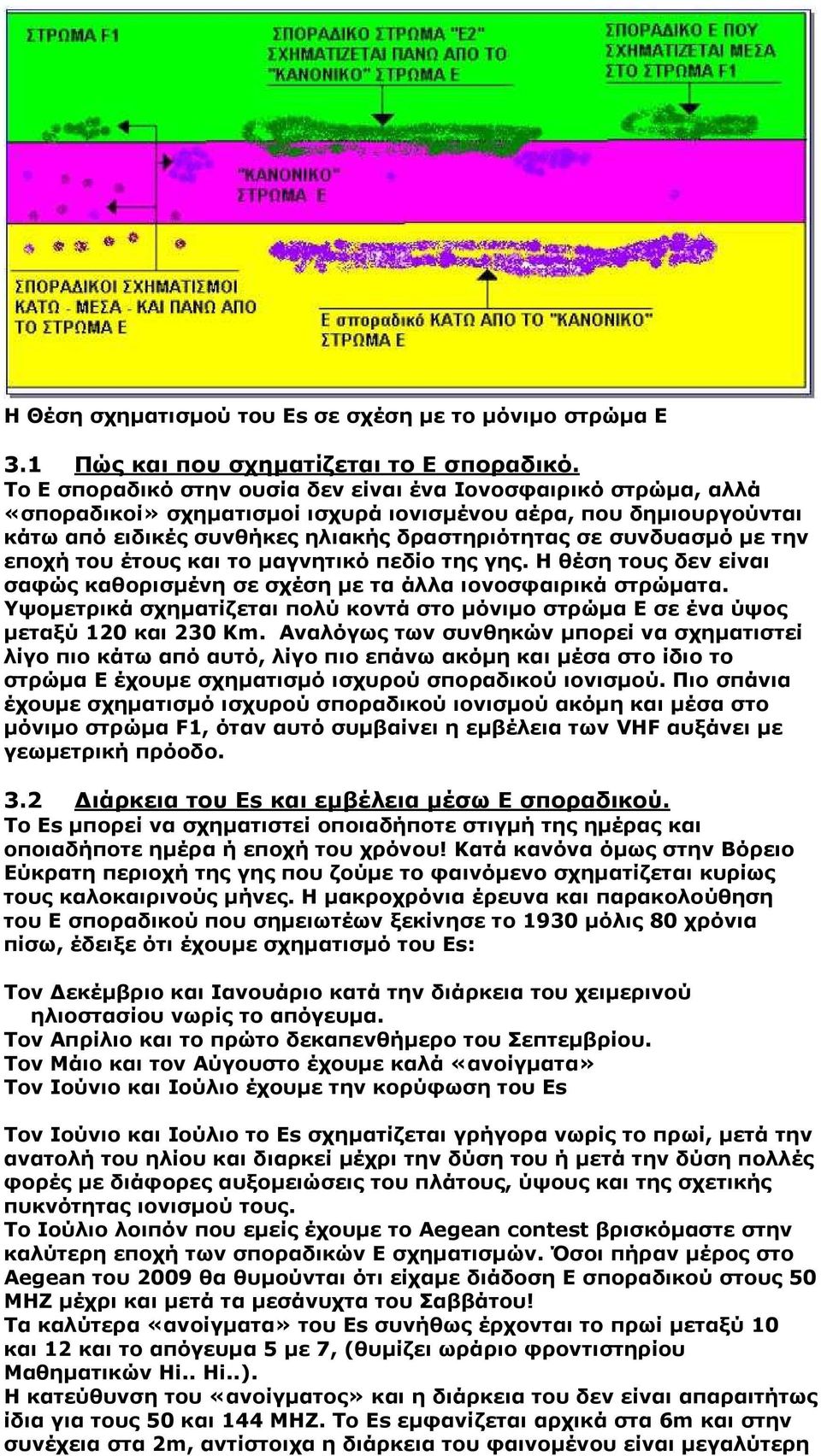 την εποχή του έτους και το µαγνητικό πεδίο της γης. Η θέση τους δεν είναι σαφώς καθορισµένη σε σχέση µε τα άλλα ιονοσφαιρικά στρώµατα.