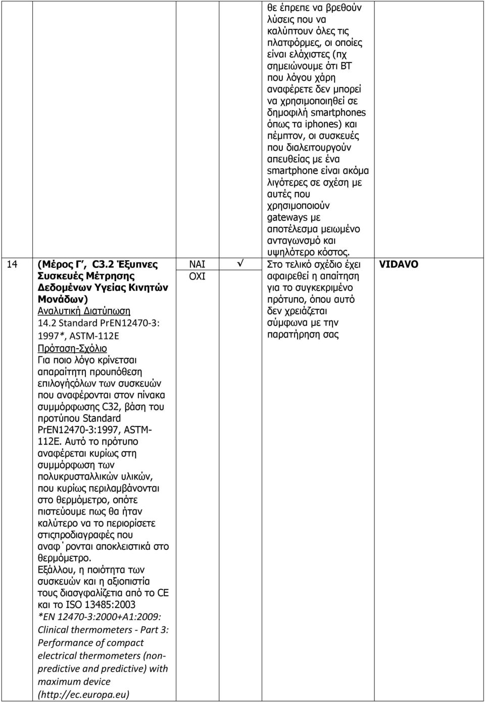 PrEN12470-3:1997, ASTM- 112E.