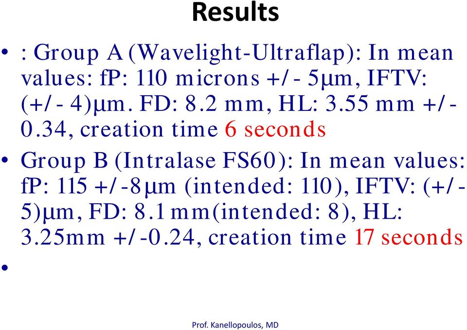 34, creation time 6 seconds Group B (Intralase FS60): In mean values: fp: 115