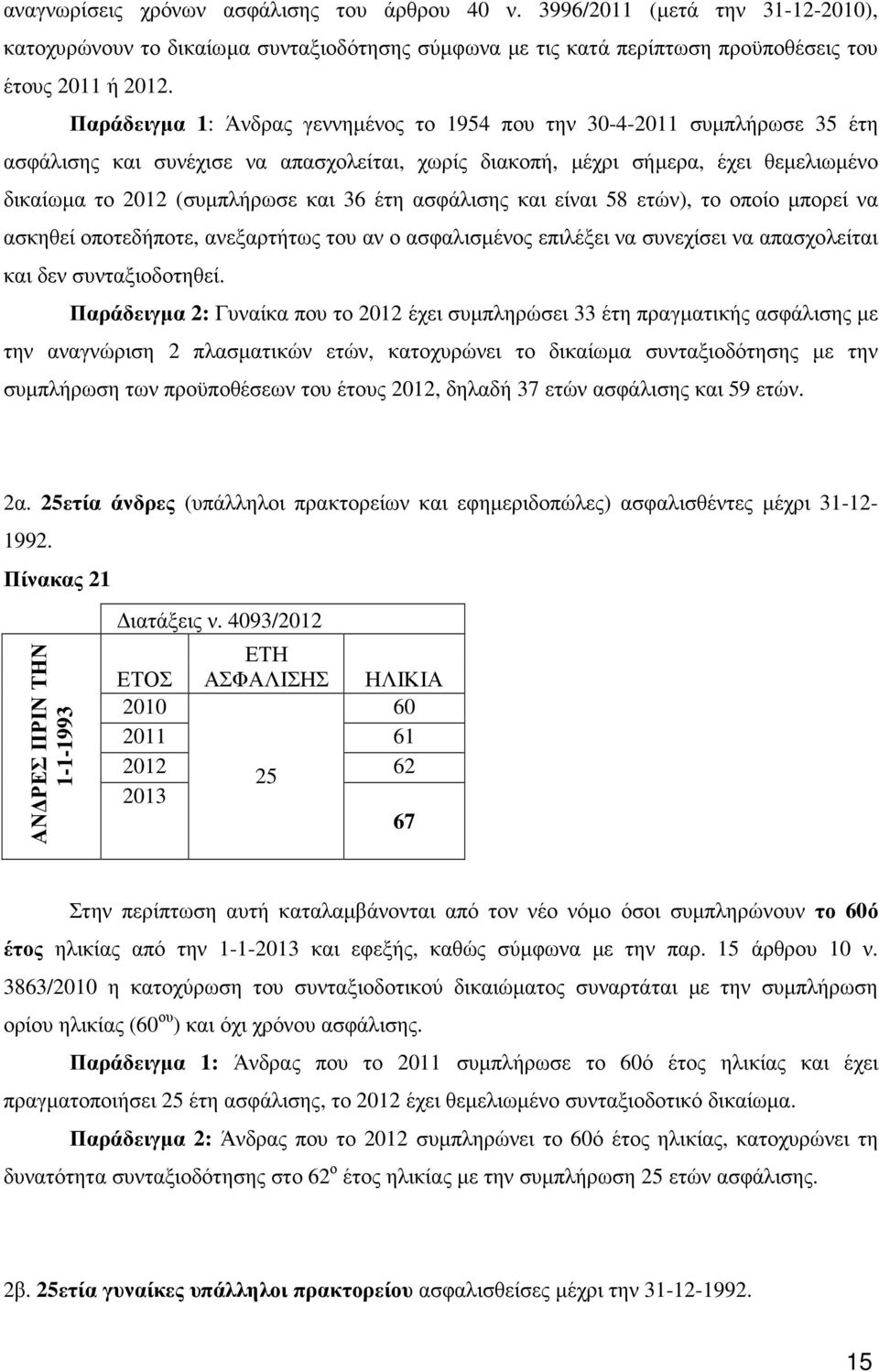 έτη ασφάλισης και είναι 58 ετών), το οποίο µπορεί να ασκηθεί οποτεδήποτε, ανεξαρτήτως του αν ο ασφαλισµένος επιλέξει να συνεχίσει να απασχολείται και δεν συνταξιοδοτηθεί.