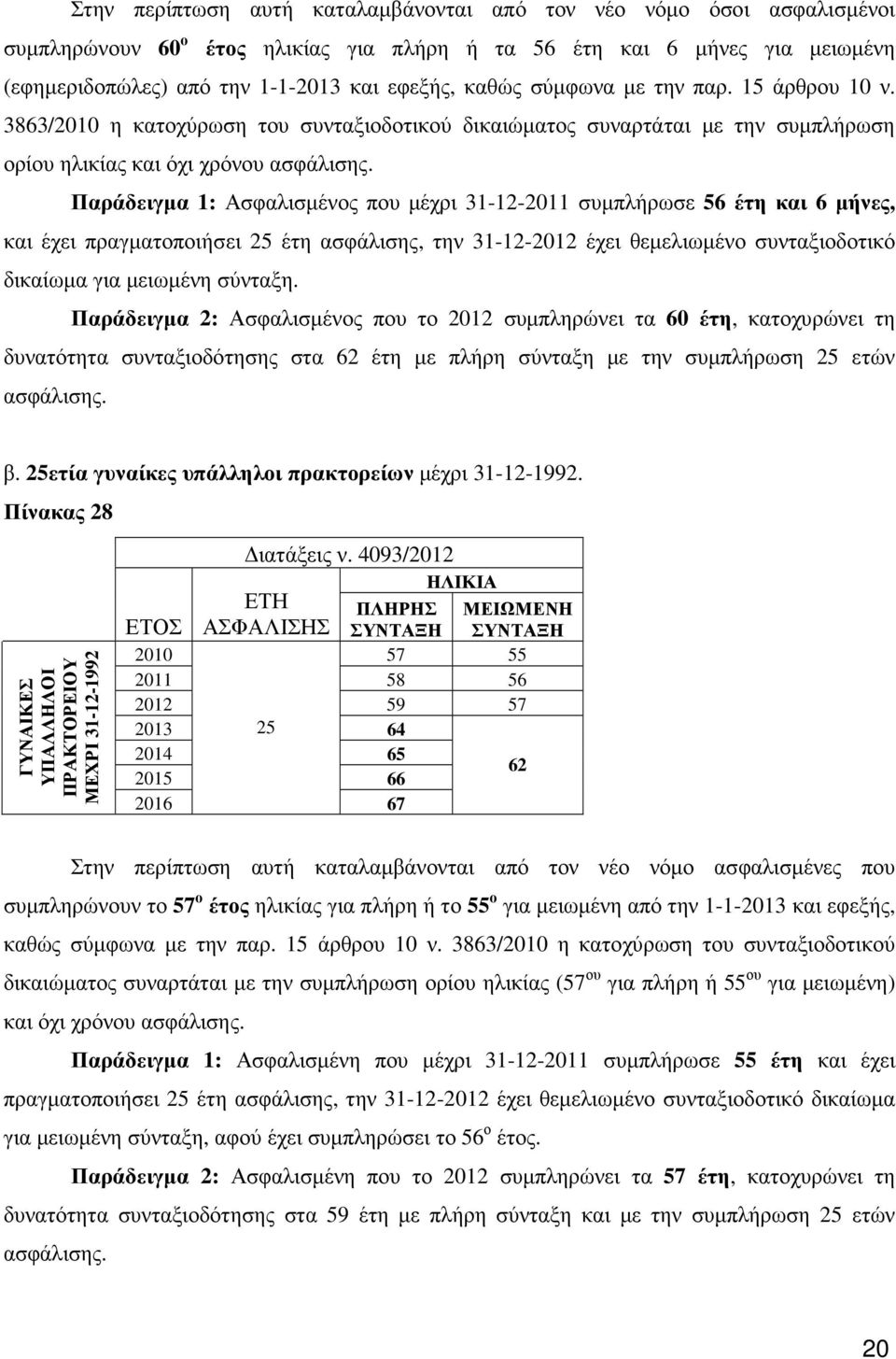 Παράδειγµα 1: Ασφαλισµένος που µέχρι 31-12-2011 συµπλήρωσε 56 έτη και 6 µήνες, και έχει πραγµατοποιήσει 25 έτη ασφάλισης, την 31-12-2012 έχει θεµελιωµένο συνταξιοδοτικό δικαίωµα για µειωµένη σύνταξη.