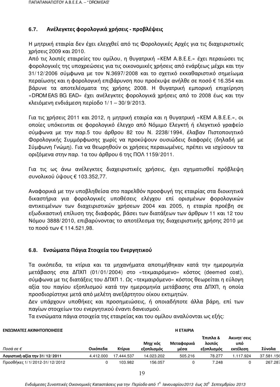 3697/2008 και το σχετικό εκκαθαριστικό σημείωμα περαίωσης και η φορολογική επιβάρυνση που προέκυψε ανήλθε σε ποσό 16.354 και βάρυνε τα αποτελέσματα της χρήσης 2008.