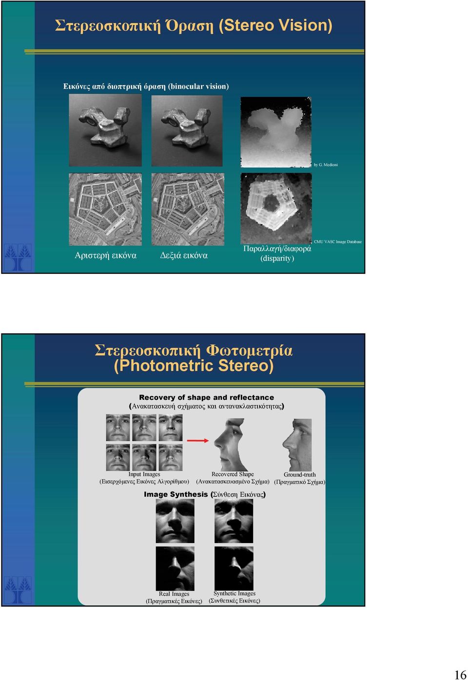 Stereo) Recovery of shape and reflectance (Ανακατασκευή σχήματος και αντανακλαστικότητας) Input Images (Εισερχόμενες Εικόνες
