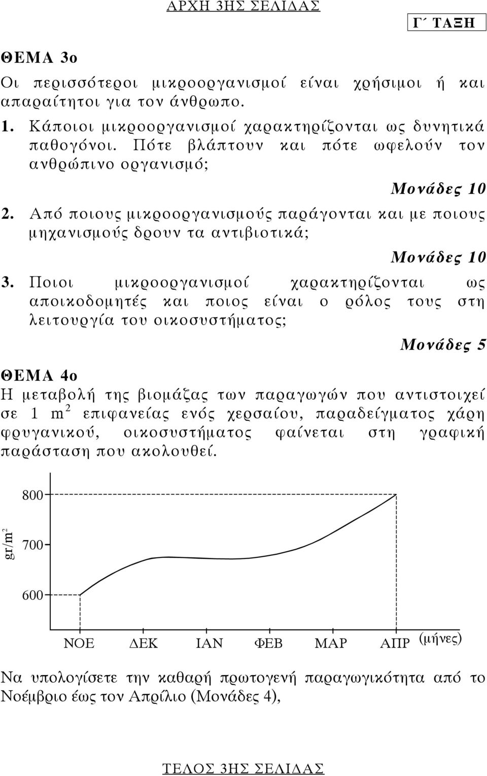 Ποιοι µικροοργανισµοί χαρακτηρίζονται ως αποικοδοµητές και ποιος είναι ο ρόλος τους στη λειτουργία του οικοσυστήµατος; ΘΕΜΑ 4ο H µεταβολή της βιοµάζας των παραγωγών που αντιστοιχεί σε 1 m 2