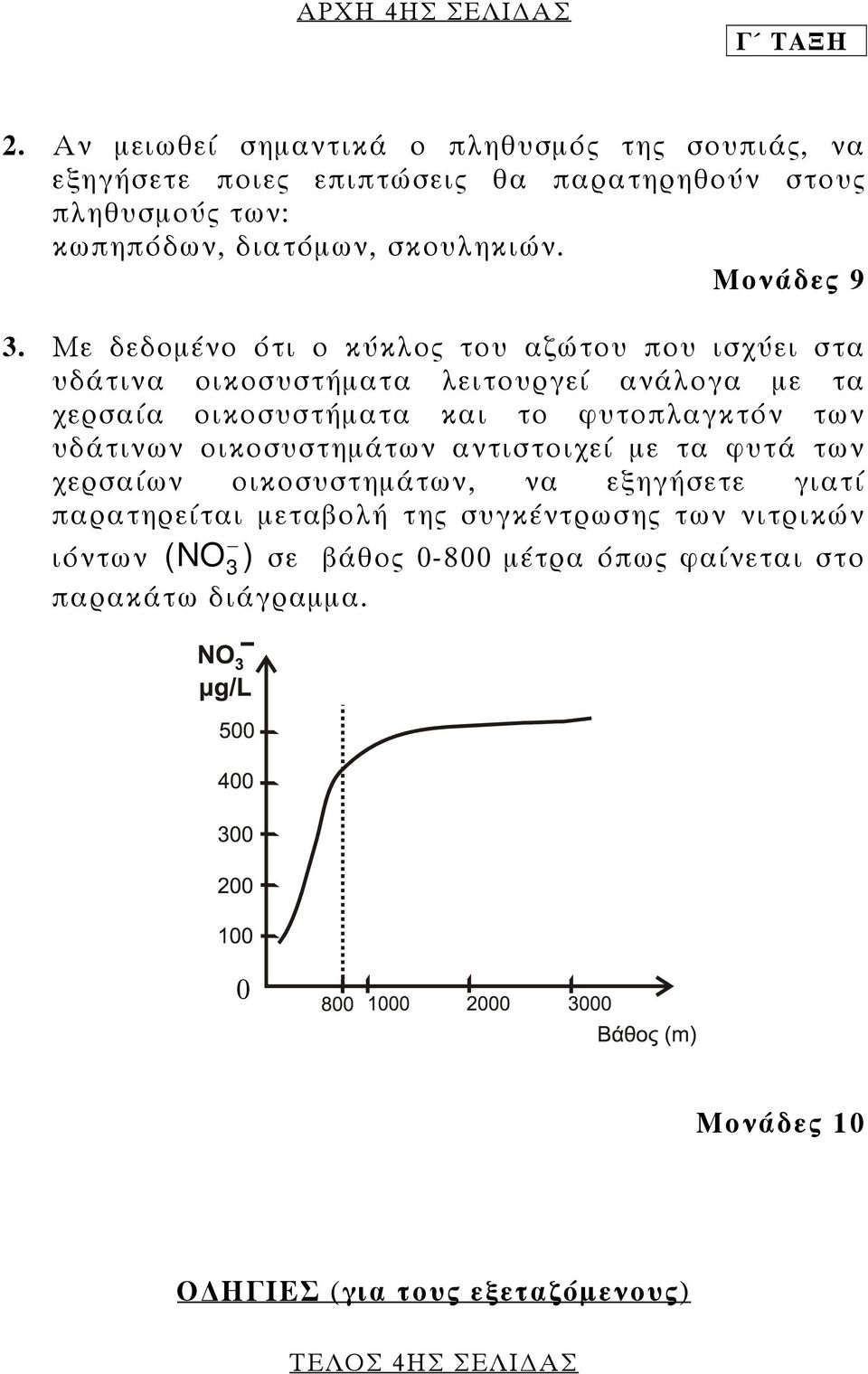 Μονάδες 9 3.