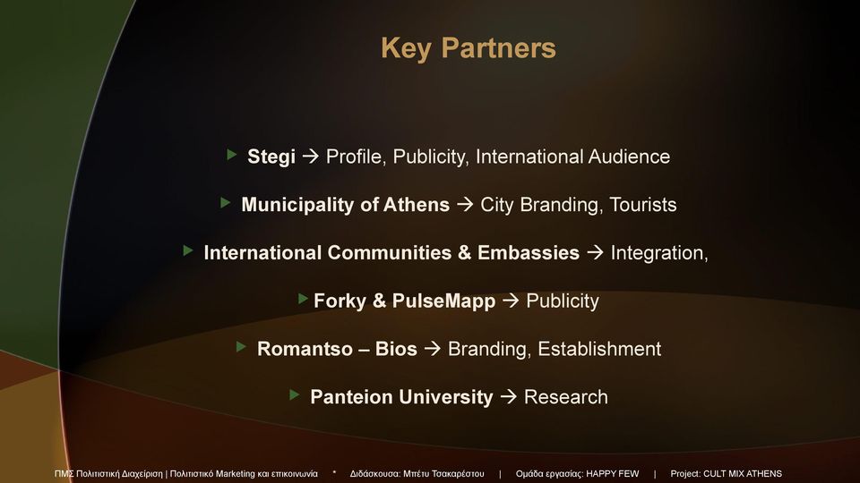 Integration, Forky & PulseMapp Publicity Romantso Bios Branding, Establishment