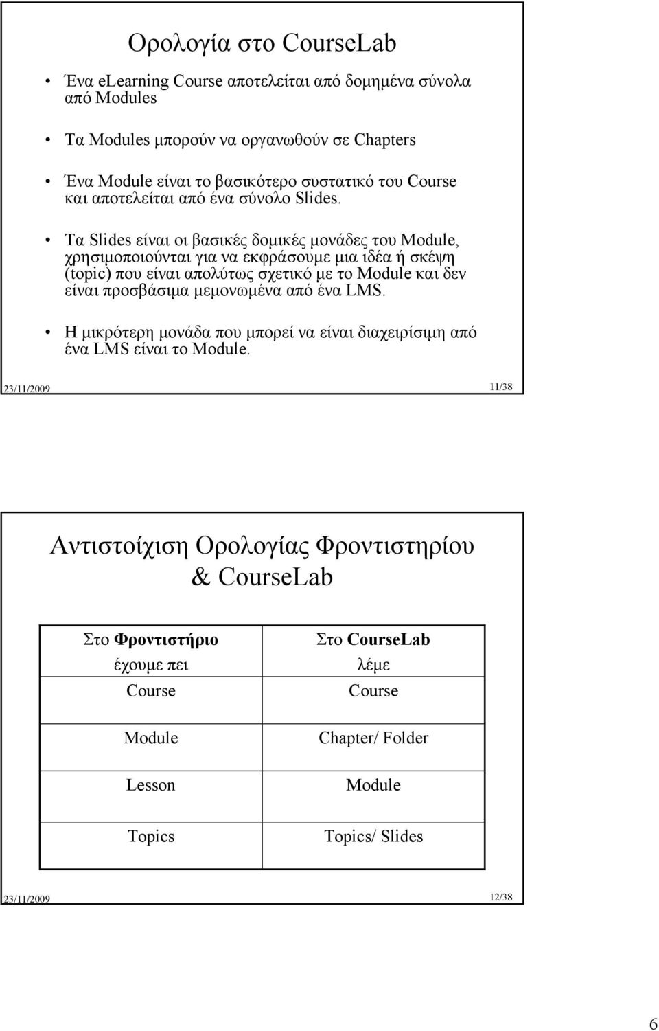 Τα Slides είναι οι βασικές δοµικές µονάδες του Module, χρησιµοποιούνται για να εκφράσουµε µια ιδέα ή σκέψη (topic) που είναι απολύτως σχετικό µε το Module και δεν είναι