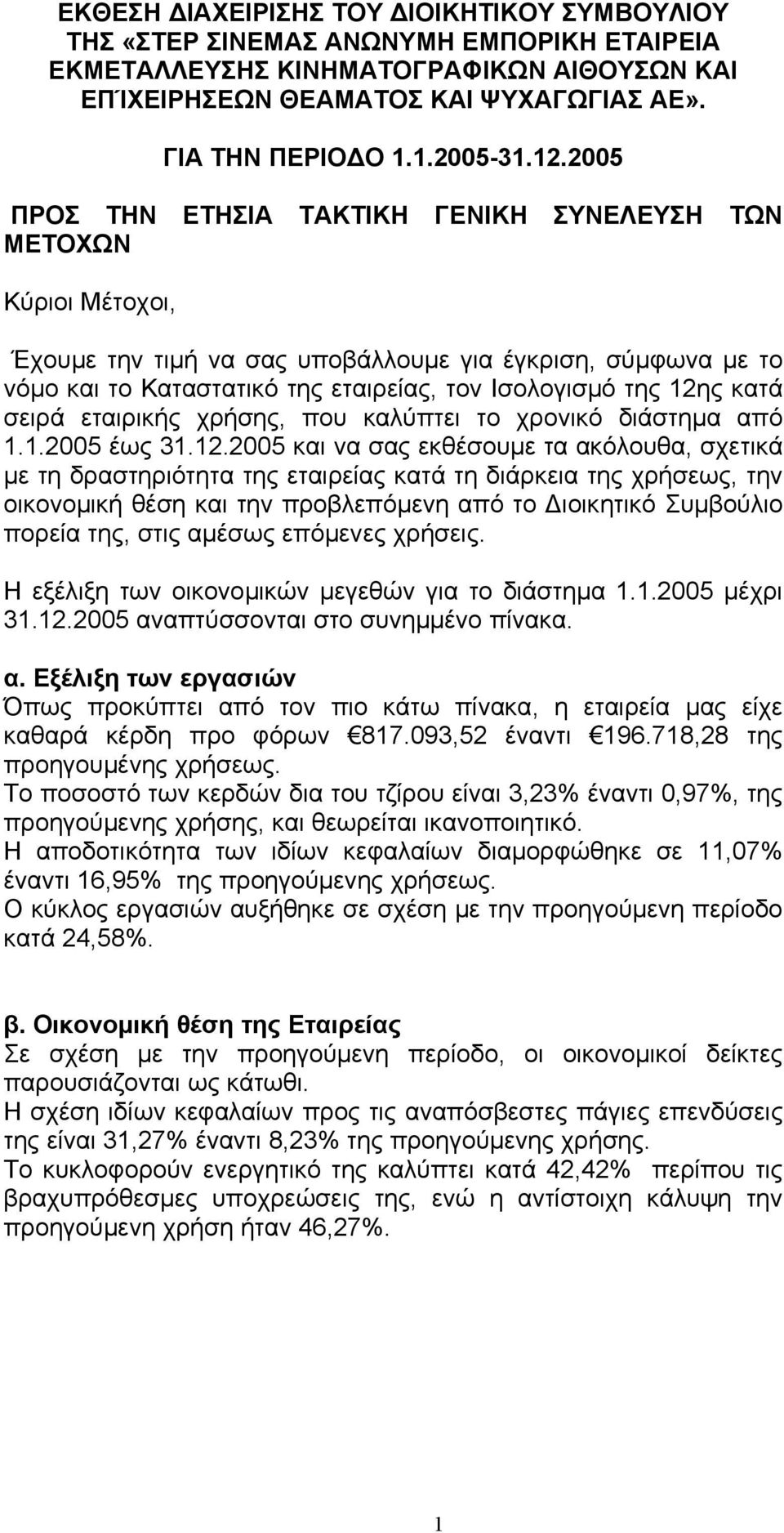 12ης κατά σειρά εταιρικής χρήσης, που καλύπτει το χρονικό διάστηµα από 1.1.2005 έως 31.12.2005 και να σας εκθέσουµε τα ακόλουθα, σχετικά µε τη δραστηριότητα της εταιρείας κατά τη διάρκεια της