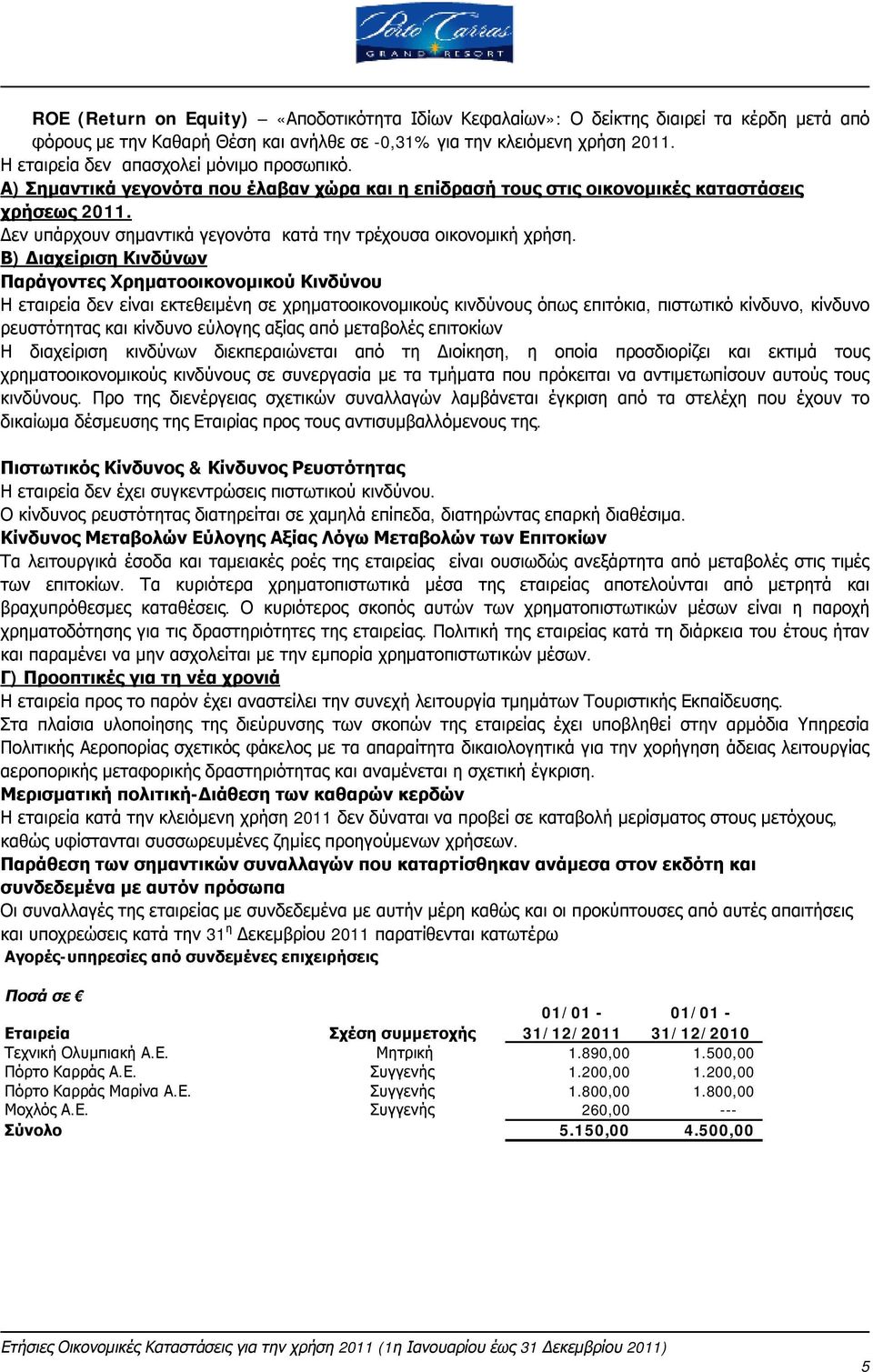 Δεν υπάρχουν σημαντικά γεγονότα κατά την τρέχουσα οικονομική χρήση.