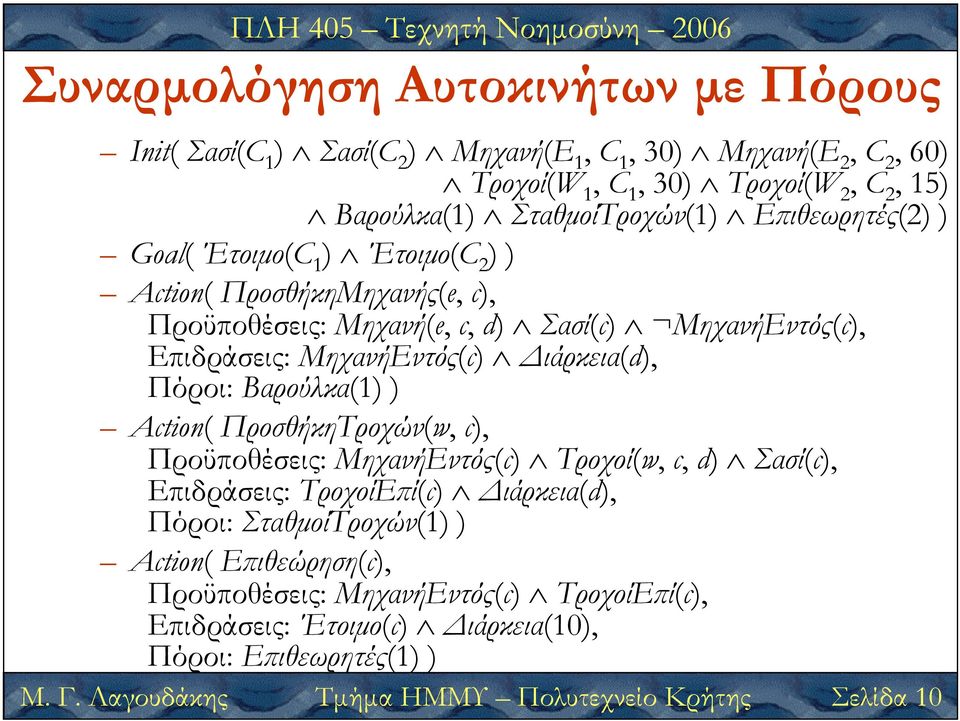 Πόροι: Βαρούλκα(1) ) Action( ΠροσθήκηΤροχών(w, c), Προϋποθέσεις: ΜηχανήΕντός(c) Τροχοί(w, c, d) Σασί(c), Μ. Γ.