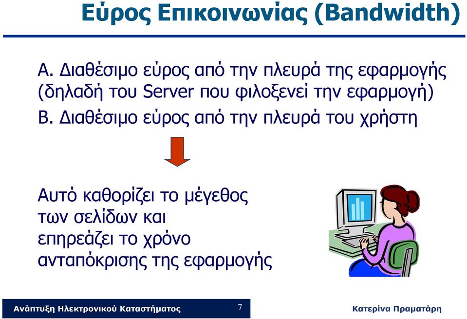 Server που φιλοξενεί την εφαρμογή) Β.