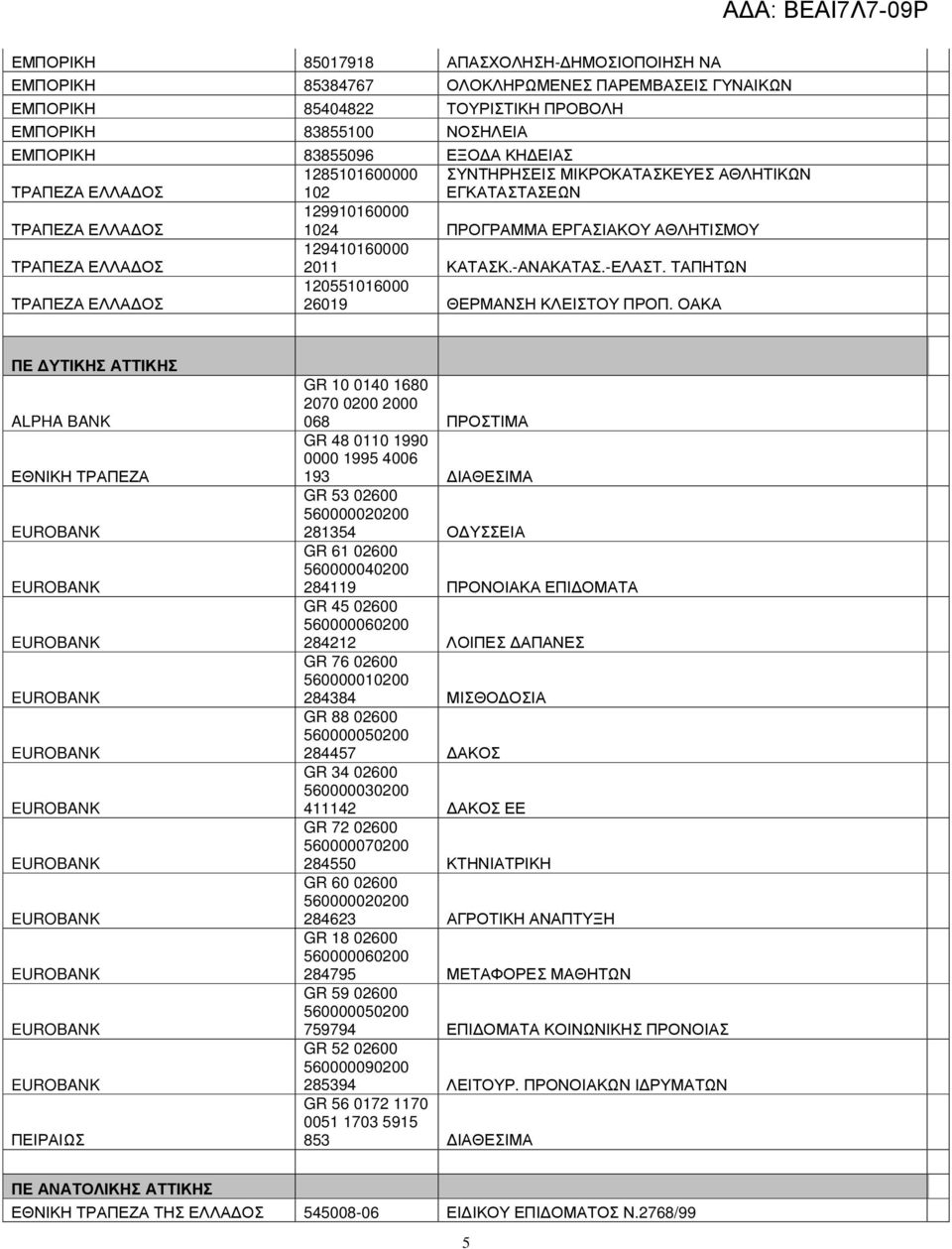 ΤΑΠΗΤΩΝ 120551016000 26019 ΘΕΡΜΑΝΣΗ ΚΛΕΙΣΤΟΥ ΠΡΟΠ.