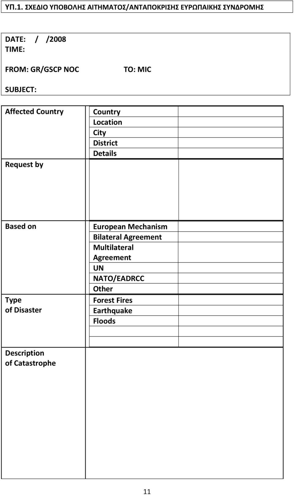 District Details Based on Type of Disaster European Mechanism Bilateral Agreement