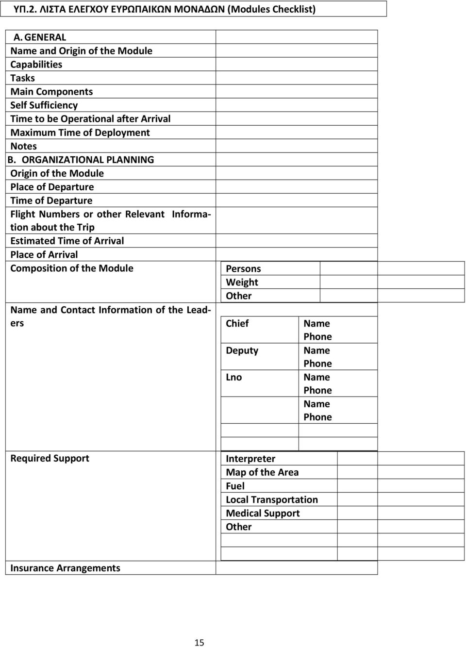 ORGANIZATIONAL PLANNING Origin of the Module Place of Departure Time of Departure Flight Numbers or other Relevant Information about the Trip Estimated Time of Arrival