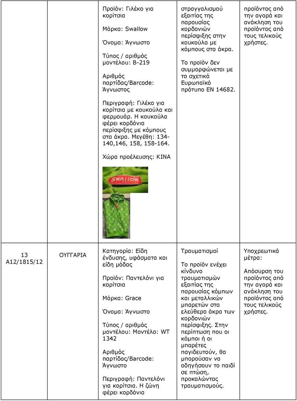 ΚΙΝΑ 13 A12/1815/12 ΟΥΓΓΑΡΙΑ Προϊόν: Παντελόνι για κορίτσια Μάρκα: Grace Όνοµα: Άγνωστο µοντέλου: Μοντέλο: WT 1342 Άγνωστο Περιγραφή: Παντελόνι για κορίτσια.