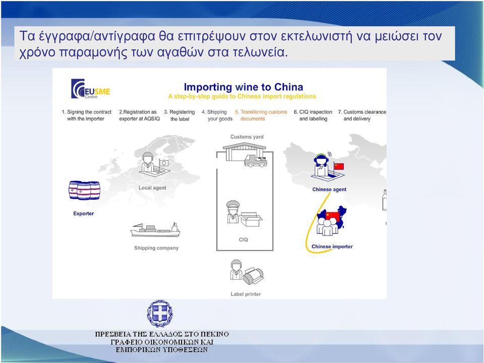 εκτελωνιστή να µειώσει τον