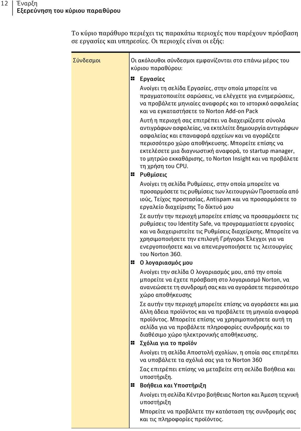 να ελέγχετε για ενημερώσεις, να προβάλετε μηνιαίες αναφορές και το ιστορικό ασφαλείας και να εγκαταστήσετε το Norton Add-on Pack Αυτή η περιοχή σας επιτρέπει να διαχειρίζεστε σύνολα αντιγράφων