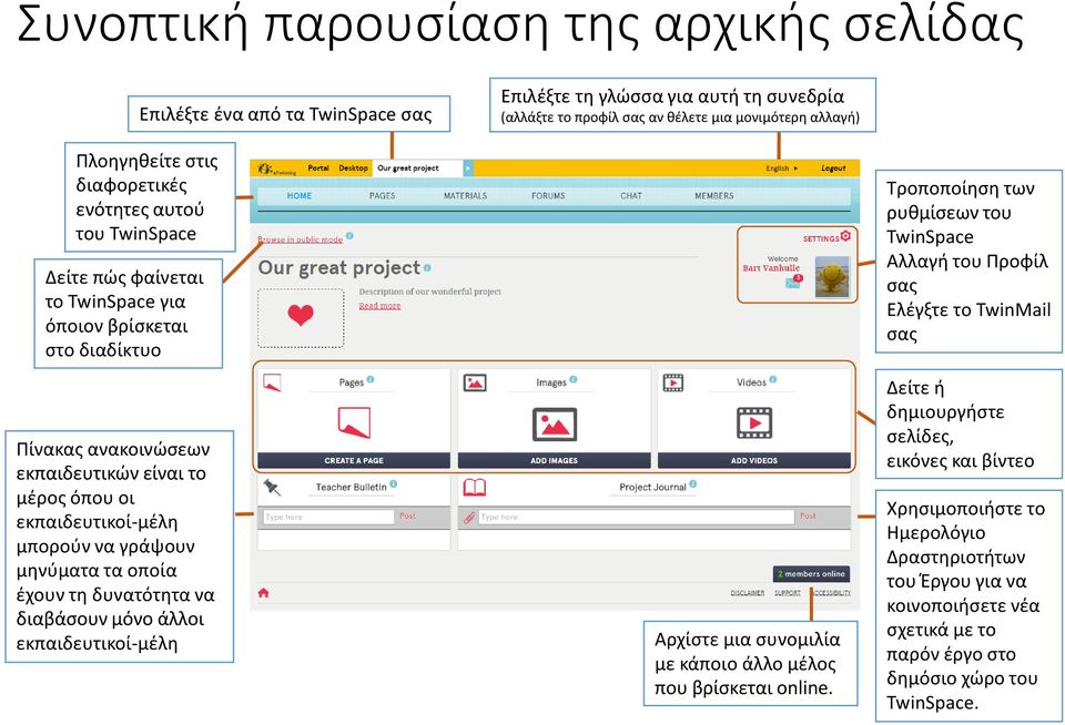 γλώσσα για αυτή τη συνεδρία (αλλάξτε το προφίλ σας αν θέλετε μια μονιμότερη αλλαγή) Αρχίστε μια συνομιλία με κάποιο άλλο μέλος που βρίσκεται online.