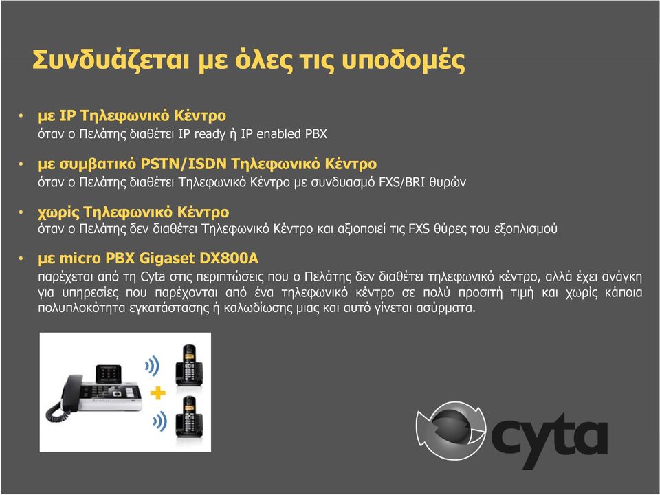 θύρες του εξοπλισμού με micro PBX Gigaset DX800A παρέχεται από τη Cyta στις περιπτώσεις που ο Πελάτης δεν διαθέτει τηλεφωνικό κέντρο, αλλά έχει ανάγκη για