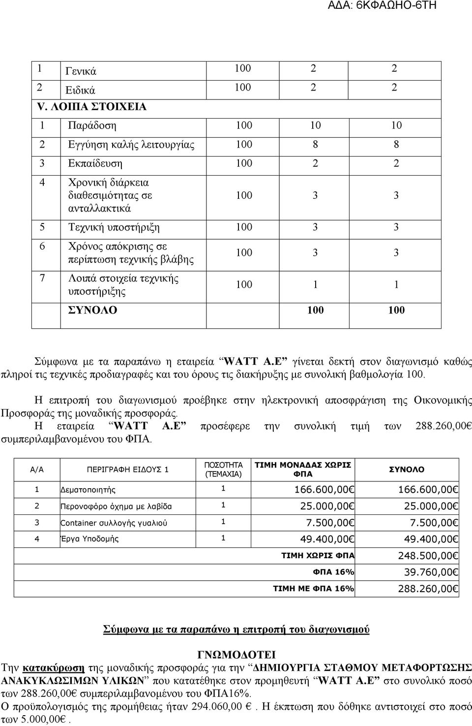 περίπτωση τεχνικής βλάβης 7 Λοιπά στοιχεία τεχνικής υποστήριξης 100 3 3 100 1 1 ΣΥΝΟΛΟ 100 100 Σύμφωνα με τα παραπάνω η εταιρεία WATT A.