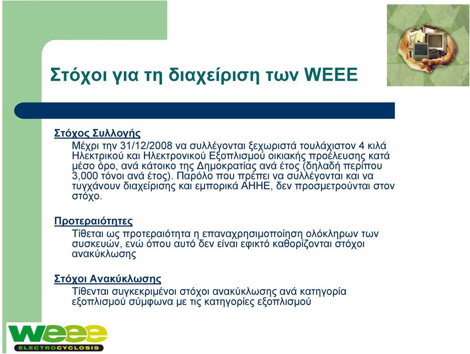 Παρόλο που πρέπει να συλλέγονται και να τυγχάνουν διαχείρισης και εμπορικά ΑΗΗΕ, δεν προσμετρούνται στον στόχο.