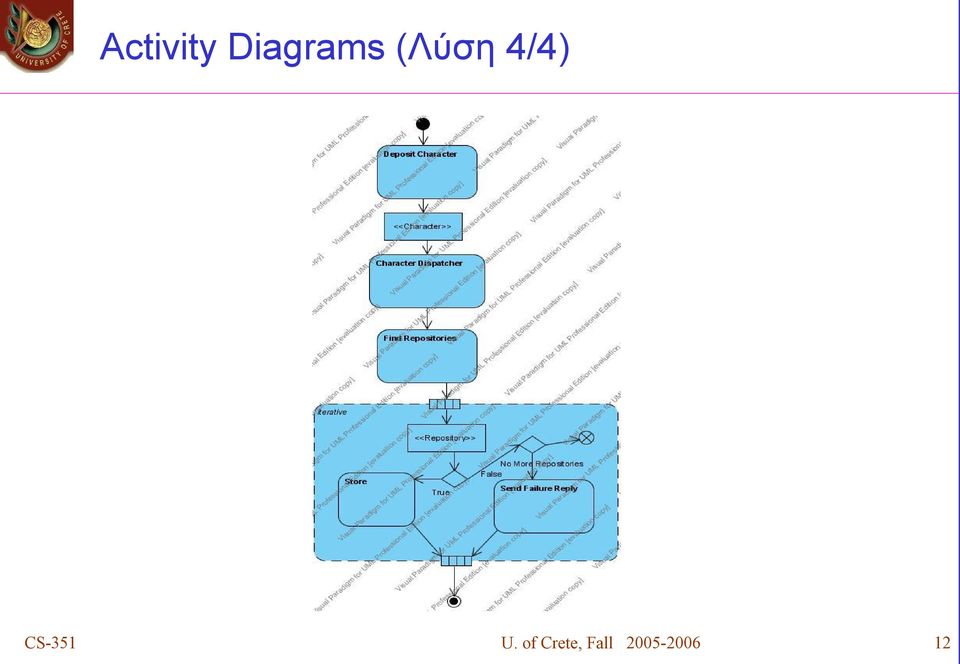 4/4) CS 351 U.