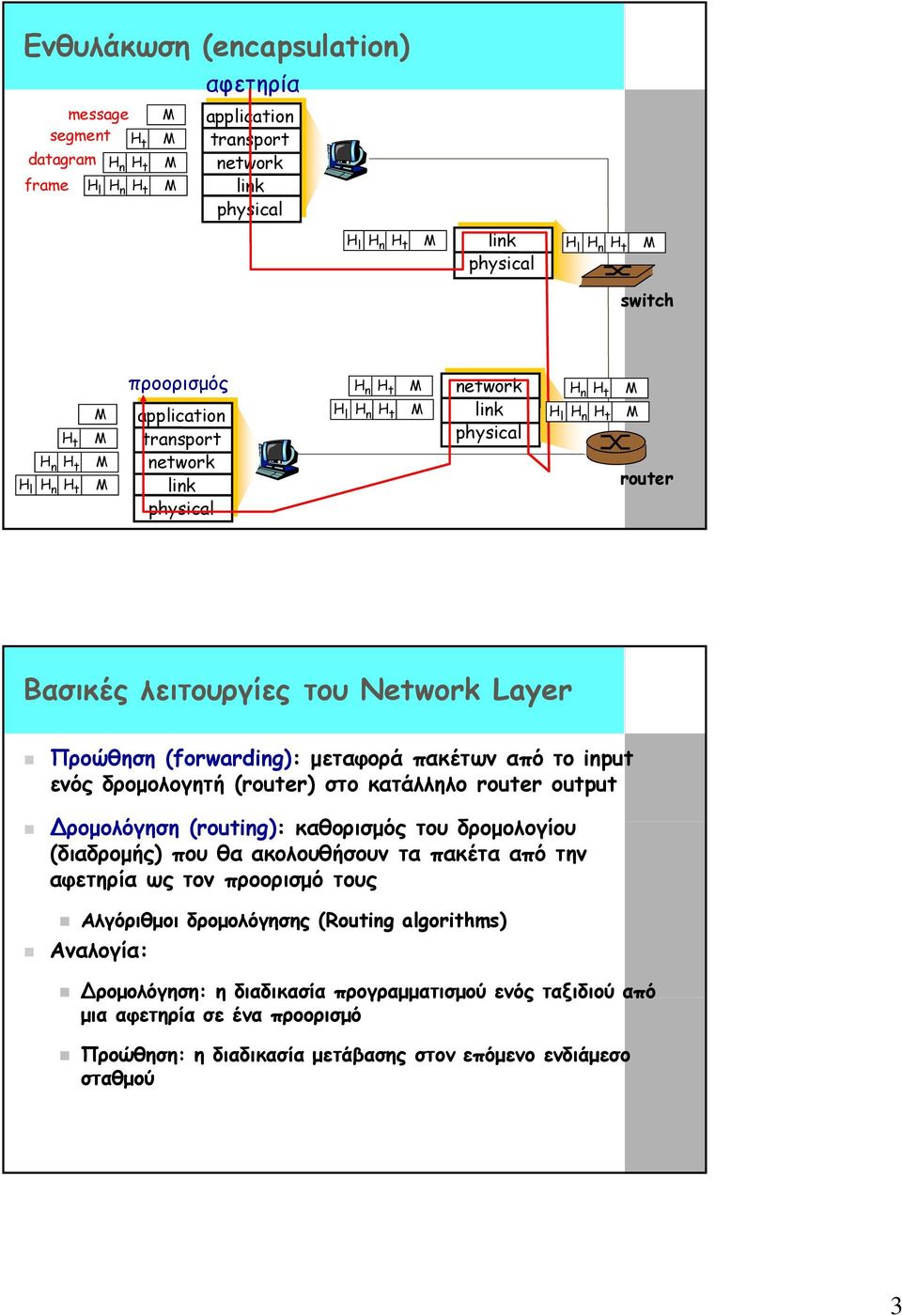 Προώθηση (forwarding): μεταφορά πακέτων από το input ενός δρομολογητή (router) στο κατάλληλο router output ρομολόγηση (routing): καθορισμός του δρομολογίου (διαδρομής) που θα ακολουθήσουν τα πακέτα