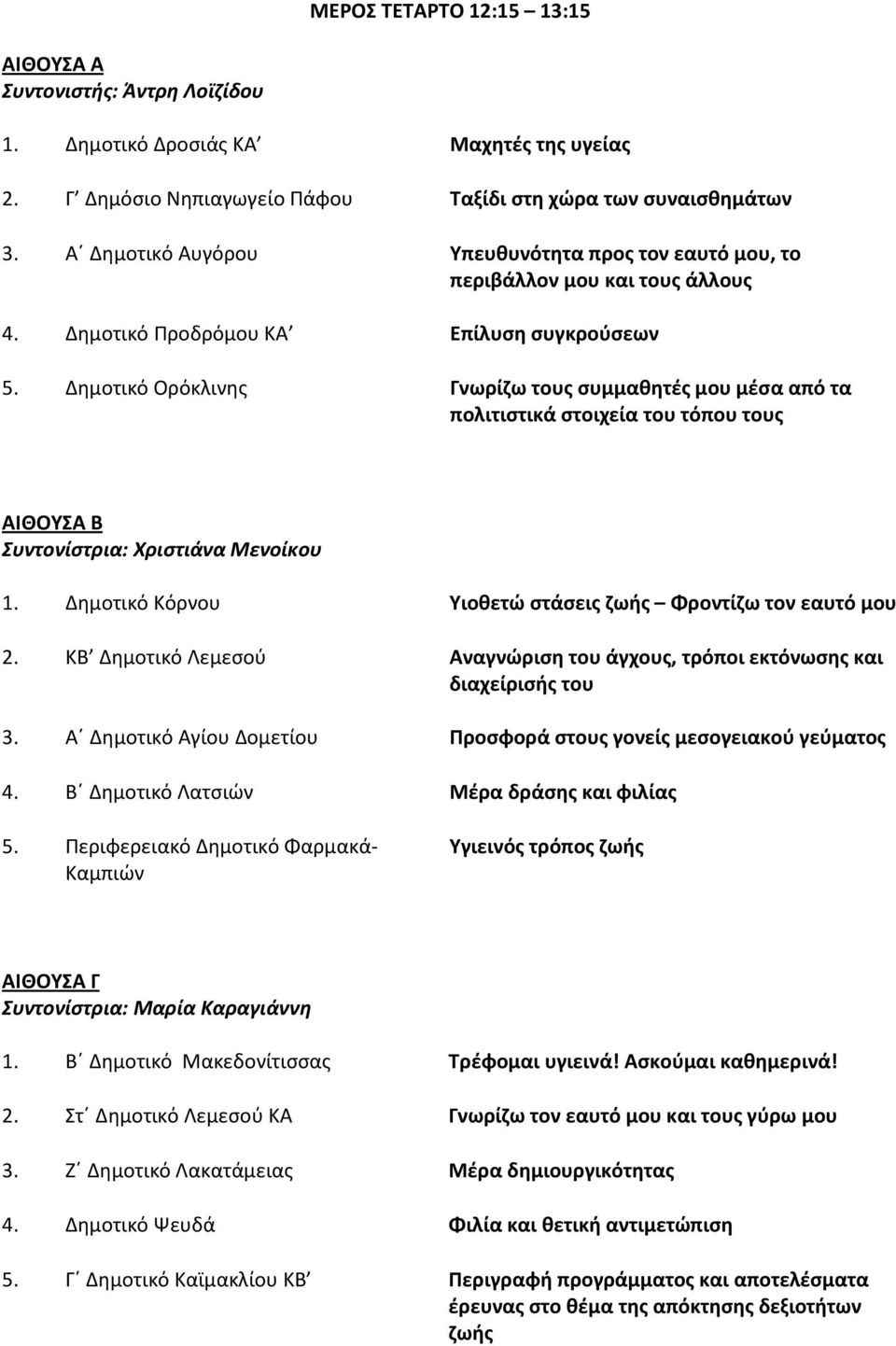 Δθμοτικό Ορόκλινθσ Γνωρίηω τουσ ςυμμακθτζσ μου μζςα από τα πολιτιςτικά ςτοιχεία του τόπου τουσ ΑΙΘΟΤΑ B Συντονίςτρια: Χριςτιάνα Μενοίκου 1.