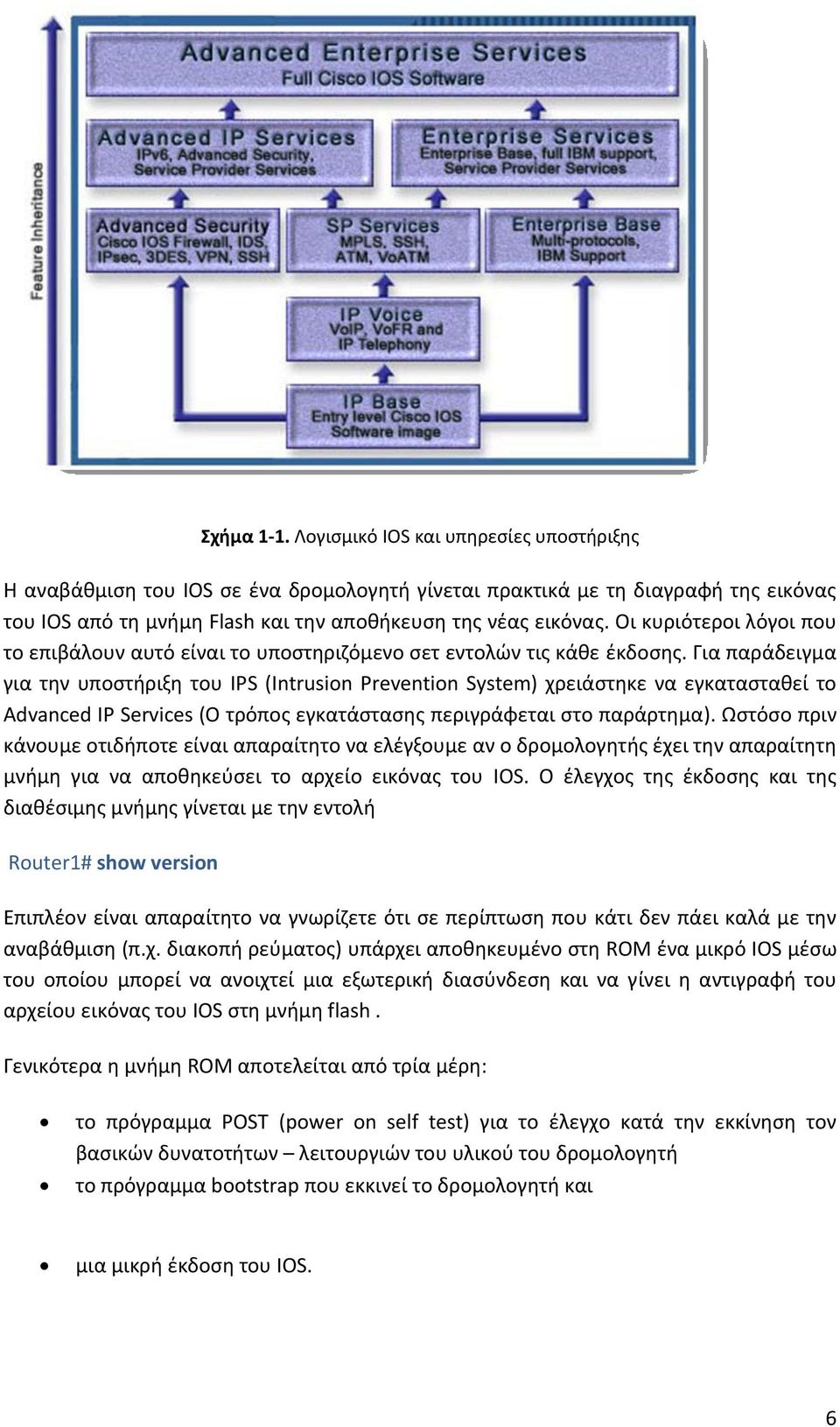 Για παράδειγμα για την υποστήριξη του IPS (Intrusion Prevention System) χρειάστηκε να εγκατασταθεί το Advanced IP Services (Ο τρόπος εγκατάστασης περιγράφεται στο παράρτημα).