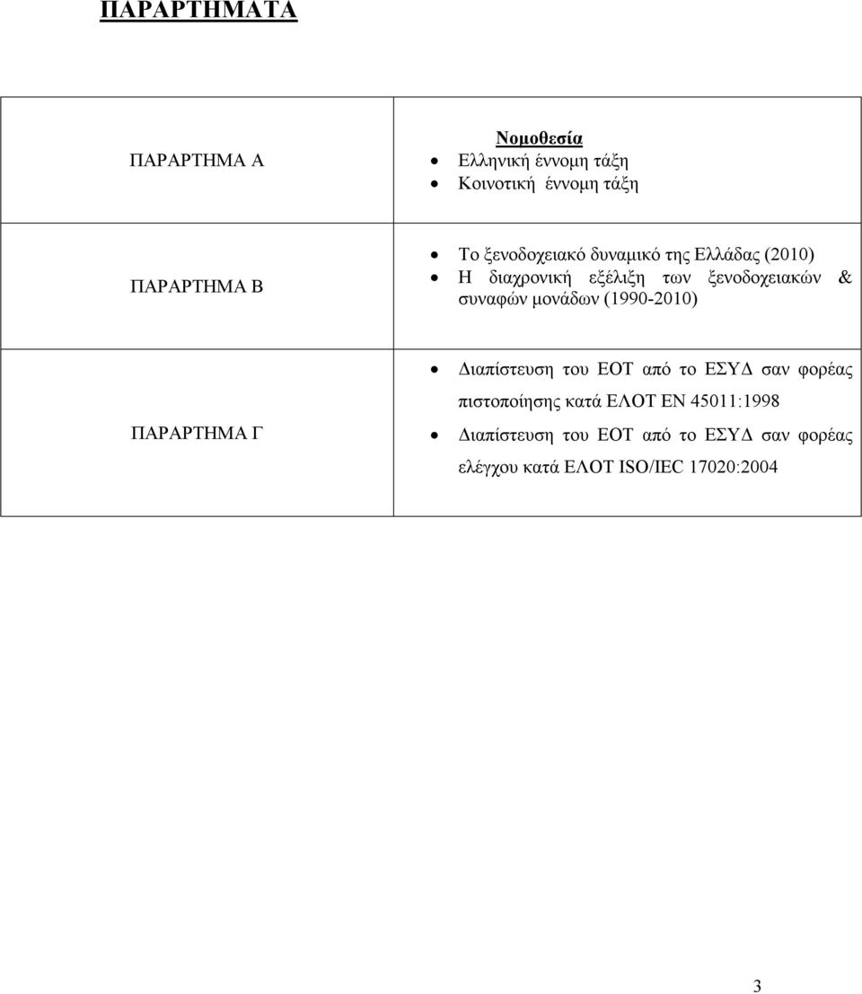 µονάδων (1990-2010) ΠΑΡΑΡΤΗΜΑ Γ ιαπίστευση του ΕΟΤ από το ΕΣΥ σαν φορέας πιστοποίησης κατά