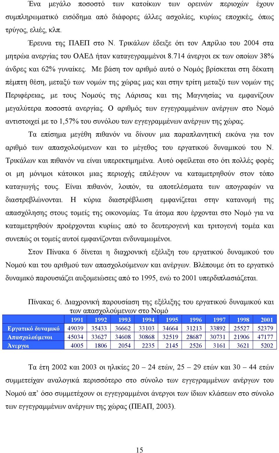 Με βάση τον αριθμό αυτό ο Νομός βρίσκεται στη δέκατη πέμπτη θέση, μεταξύ των νομών της χώρας μας και στην τρίτη μεταξύ των νομών της Περιφέρειας, με τους Νομούς της Λάρισας και της Μαγνησίας να
