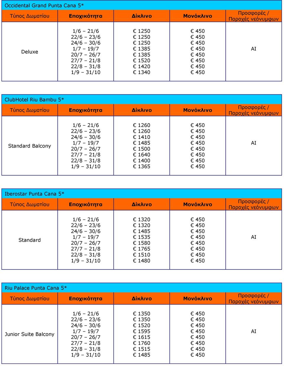 1365 Iberostar Punta Cana 5* Standard 1320 1320 1485 1535 1580 1765